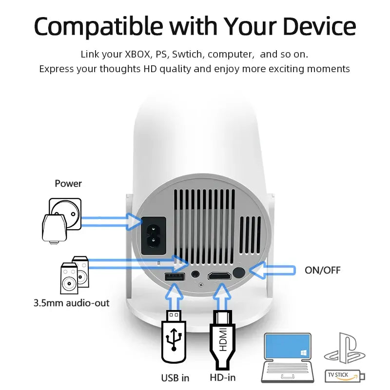 Mini proyector WIFI, Smart TV, 1080P, 4K, a través de HDMI - Tienda Canalisma.com - ventas online